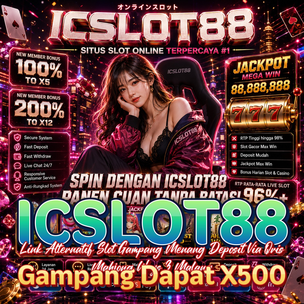ICSLOT88